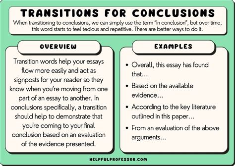 how do you conclude an argumentative essay? what if the conclusion feels too predictable?