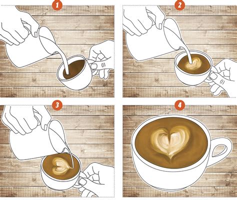 how to make latte art at home what you need to know about coffee brewing techniques