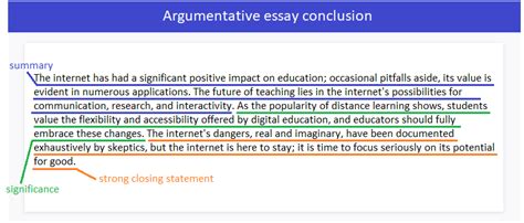 how to write a good conclusion for an argumentative essay: what's the most important part of your argumentative essay?