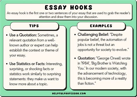 what comes after a hook in an essay? exploring the narrative flow